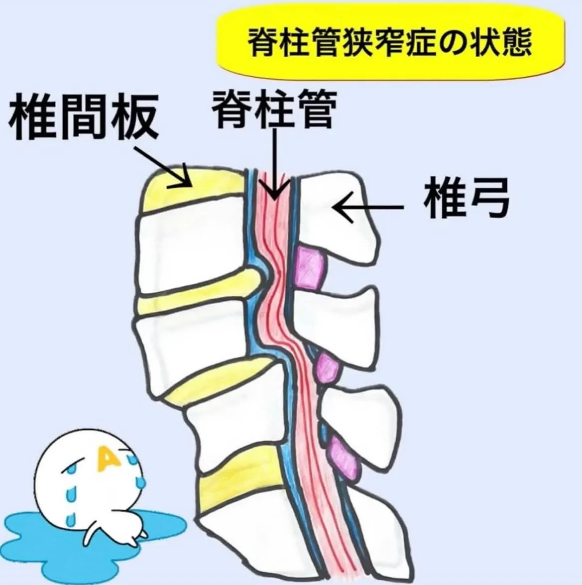 こんにちは😃