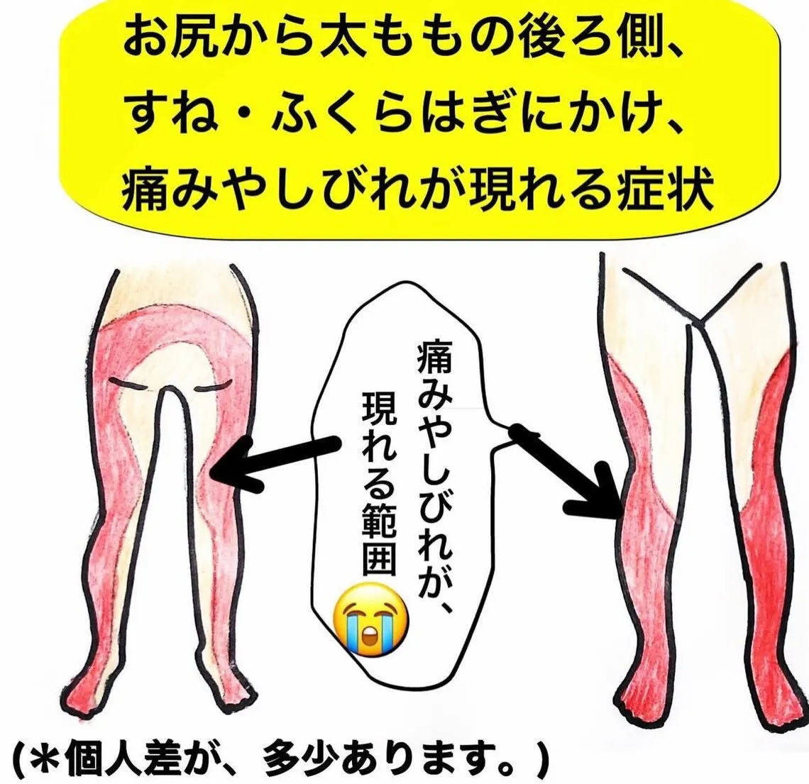こんにちは😃