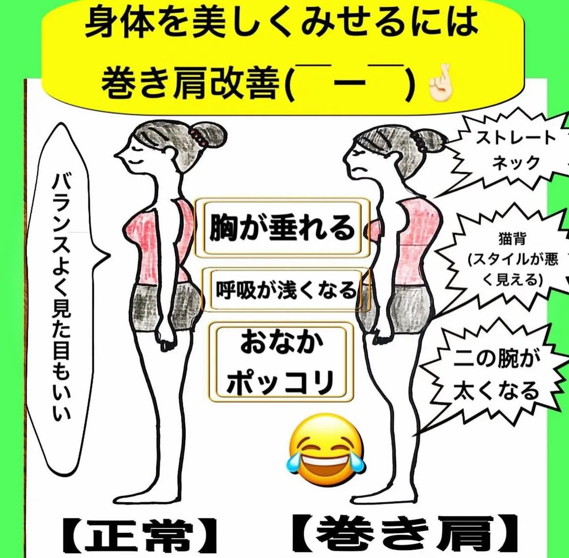 こんにちは😃