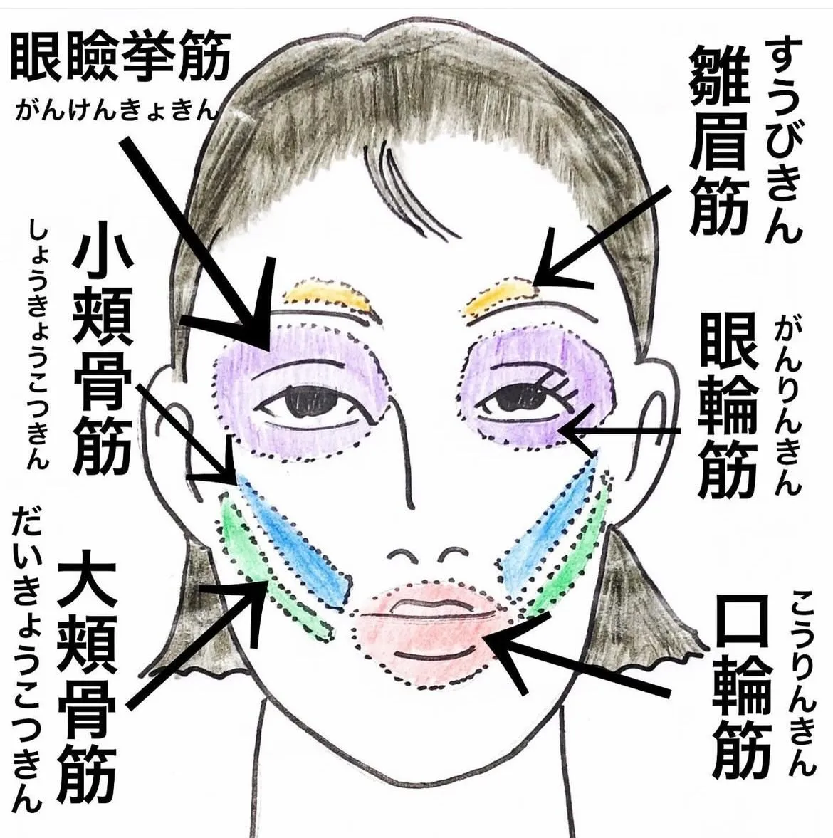 こんにちは😃