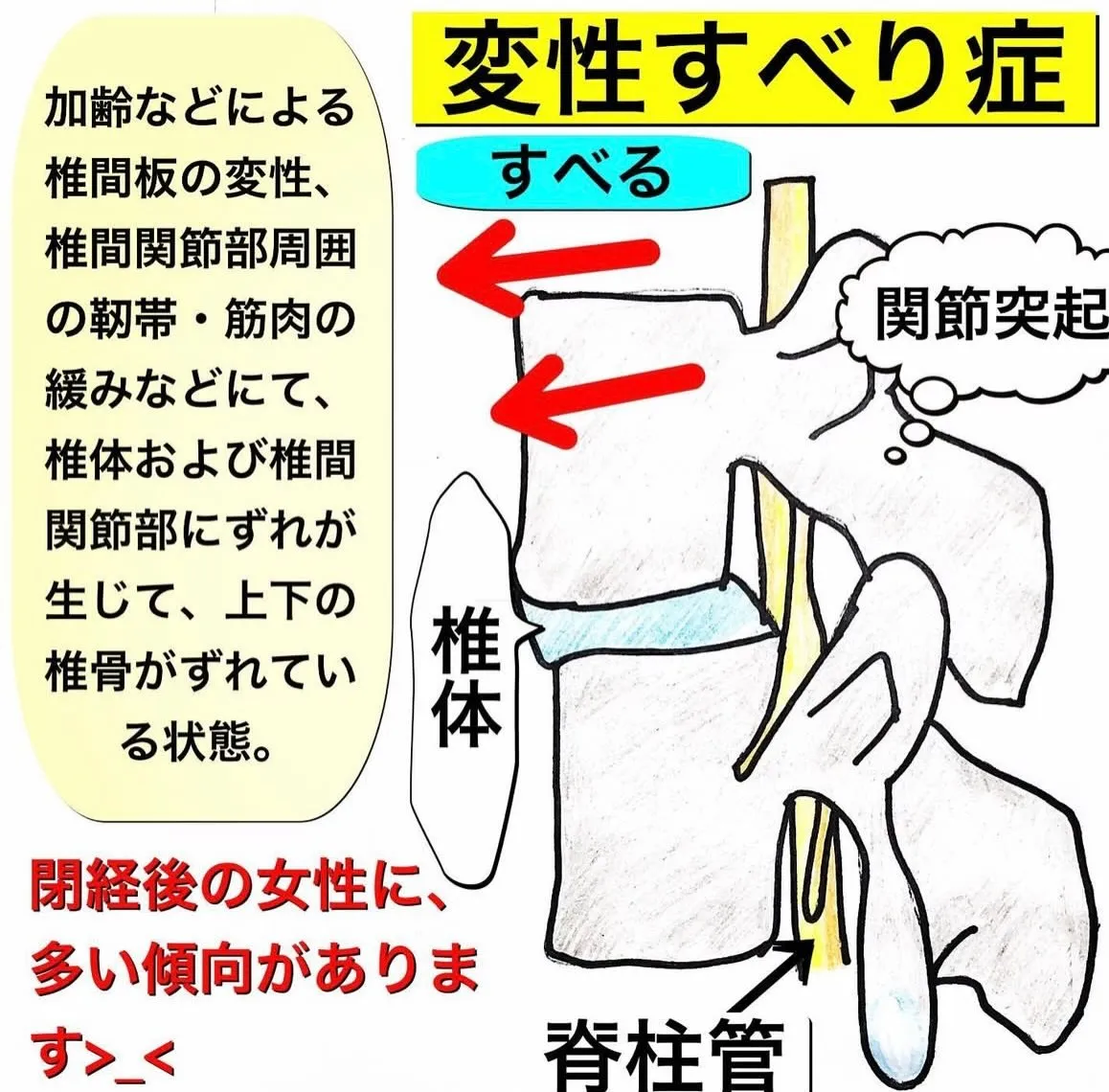 こんにちは😃