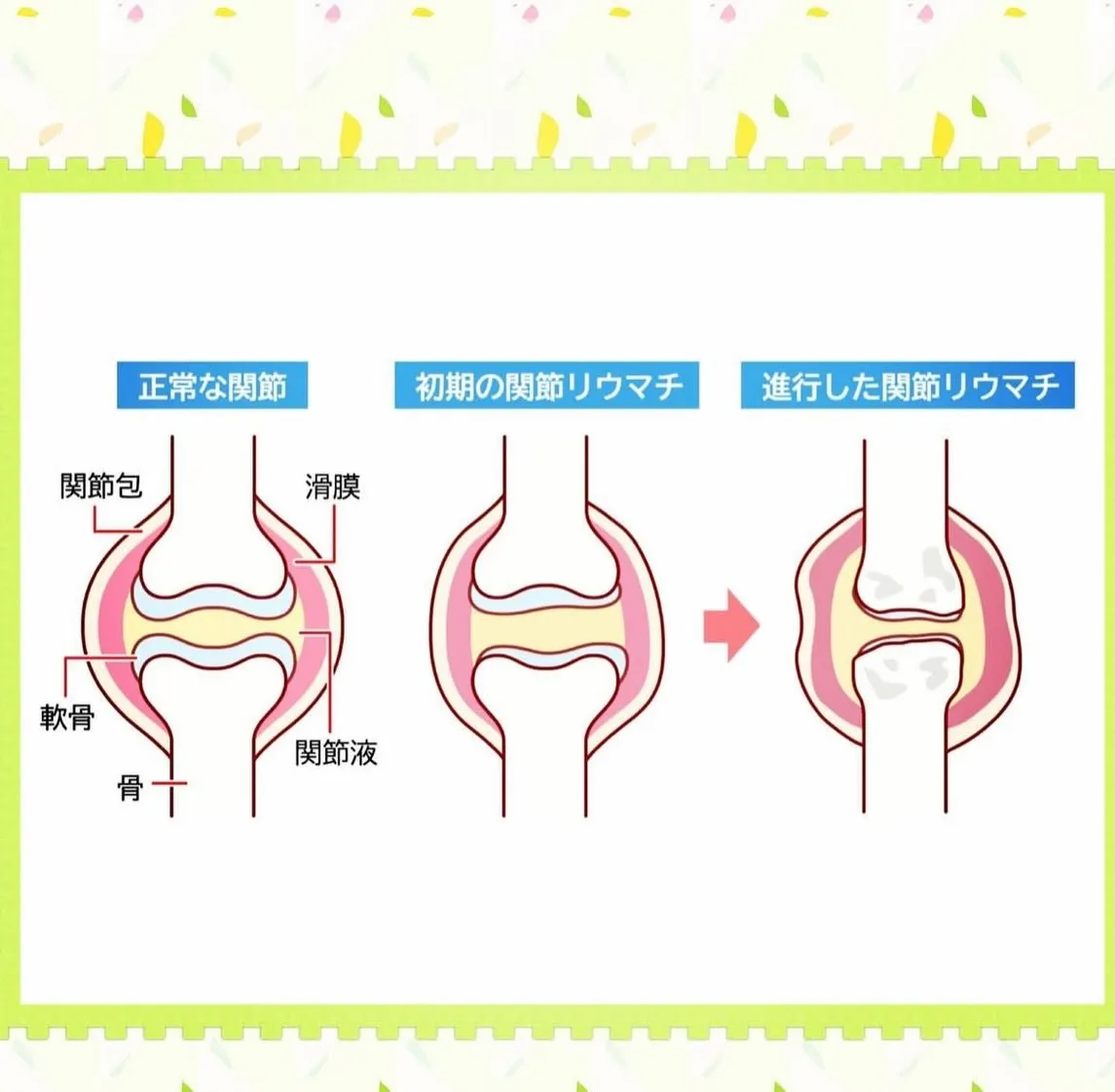 こんにちは😃