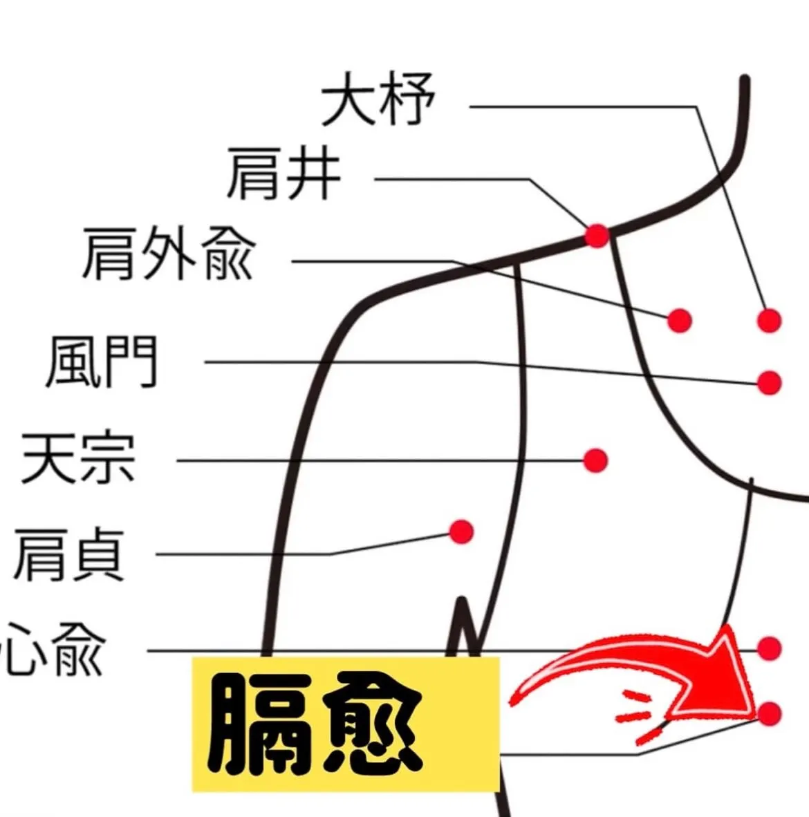 こんにちは😃