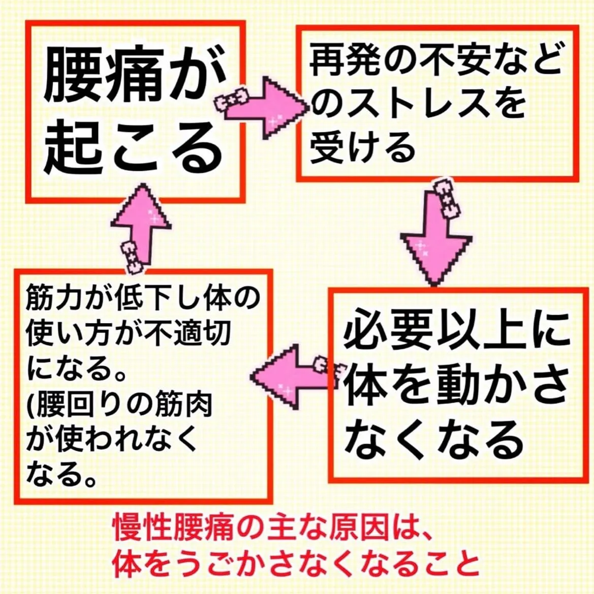 こんにちは😃