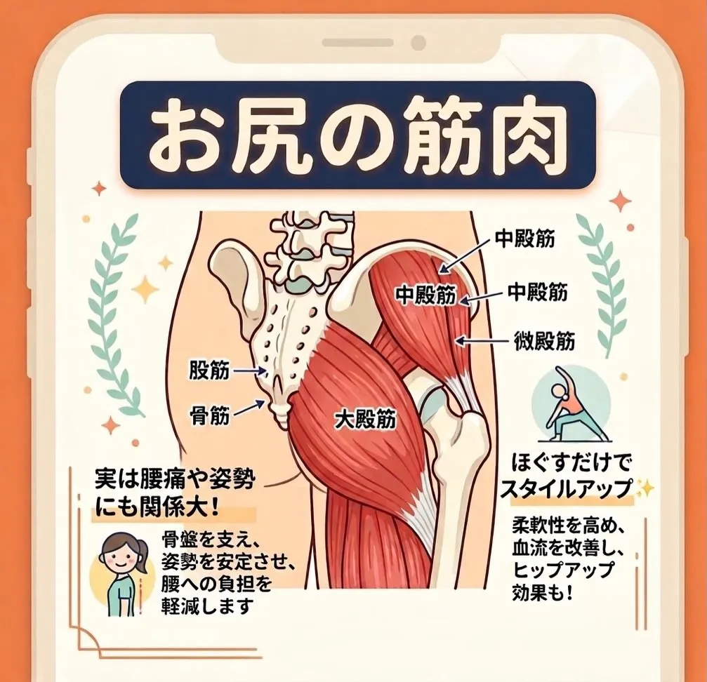 こんにちは😃